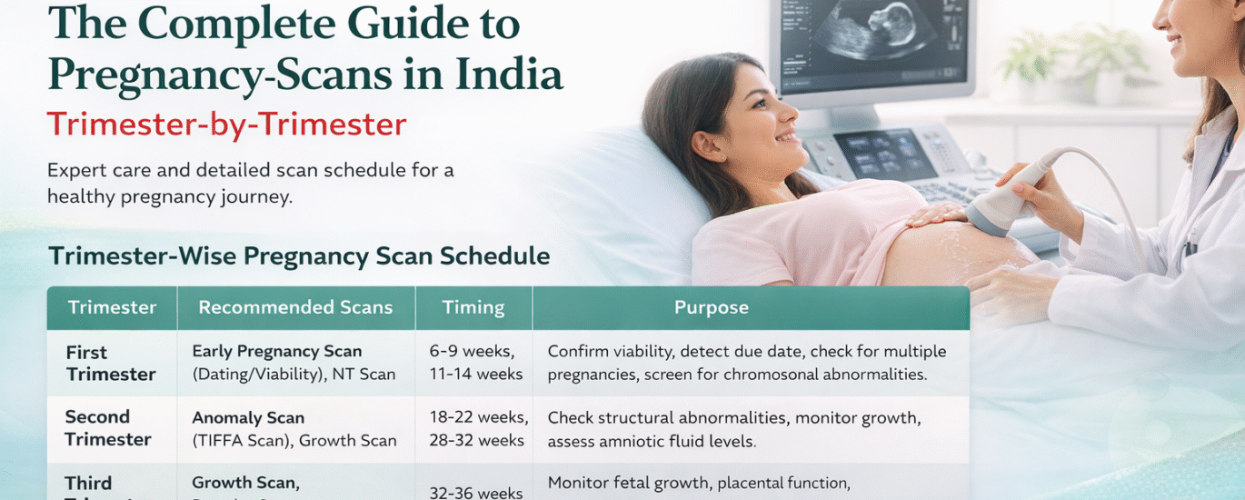 The Complete Guide to Pregnancy Scans in India Trimester-by-Trimester