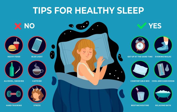 Why Quality Sleep Is Essential for Good Health